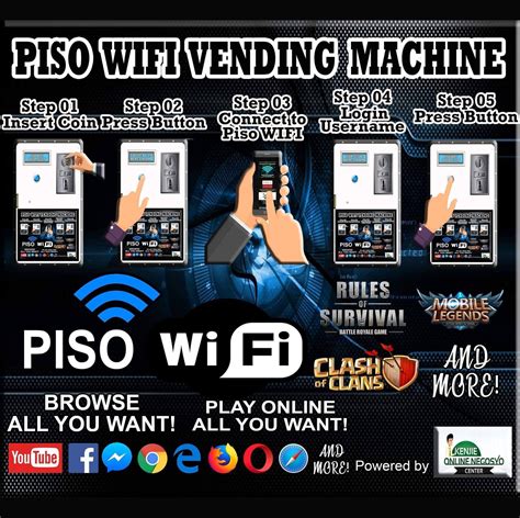 Macoy's PISO WIFI Price Ang .